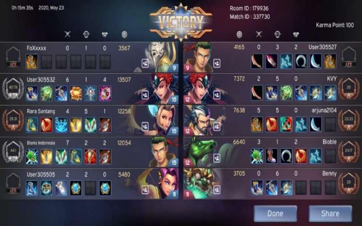 Lokapala, Game eSports karya anaka bangsa 