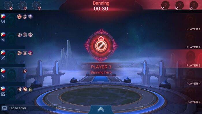 Ilutrasi sistem ban & pick (dok. Mobile Legends Fandom)