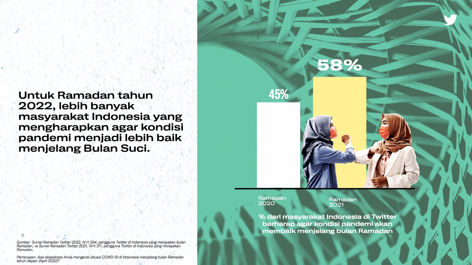 (dok. Twitter)