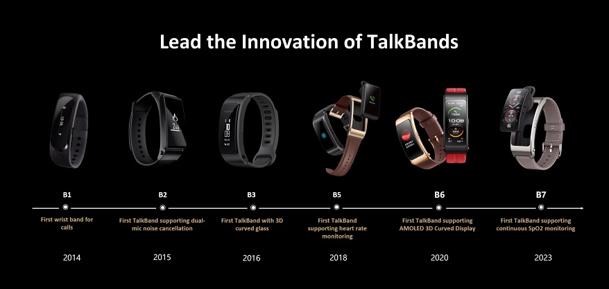 Inovasi Huawei Buds (sumber gambar Huawei)