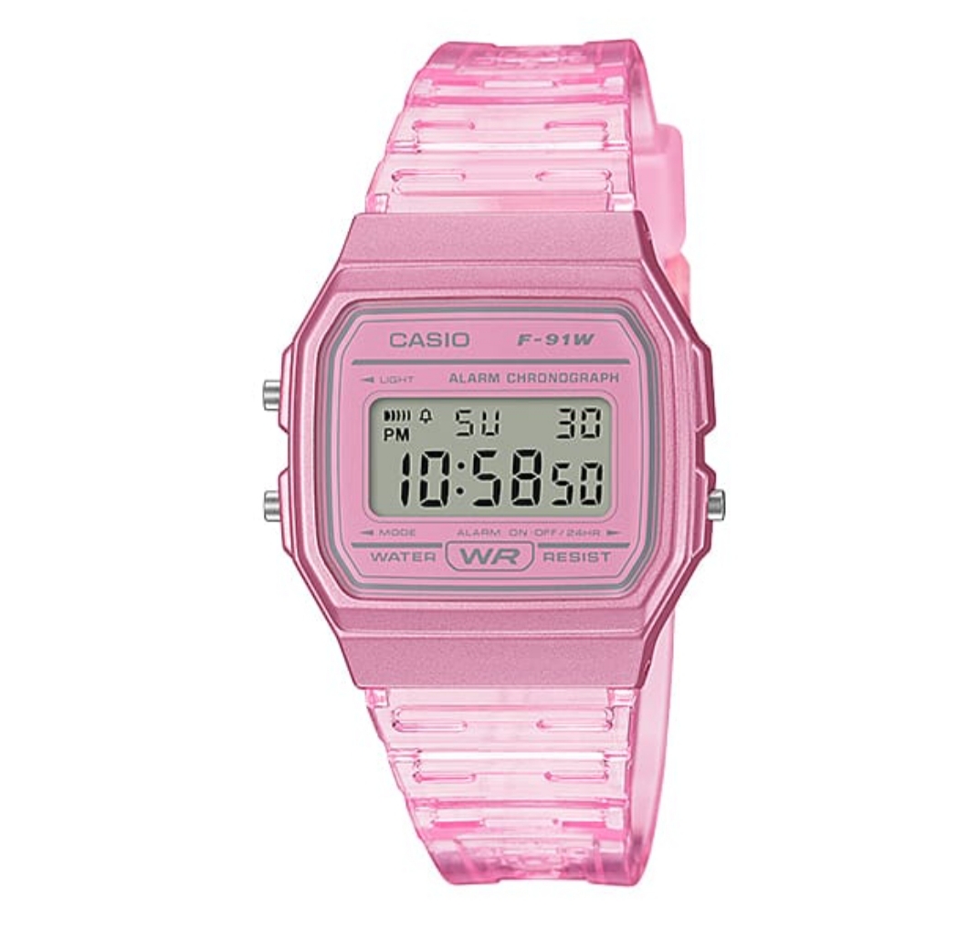 Sumber : thewatch.co