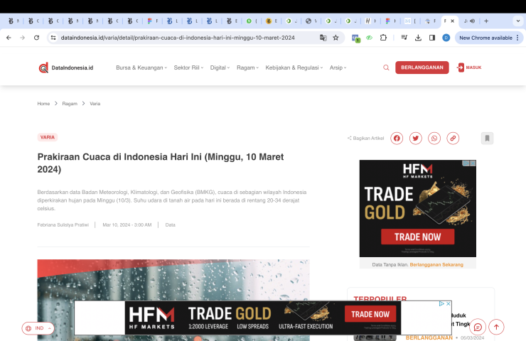 Shoppable hypeabis